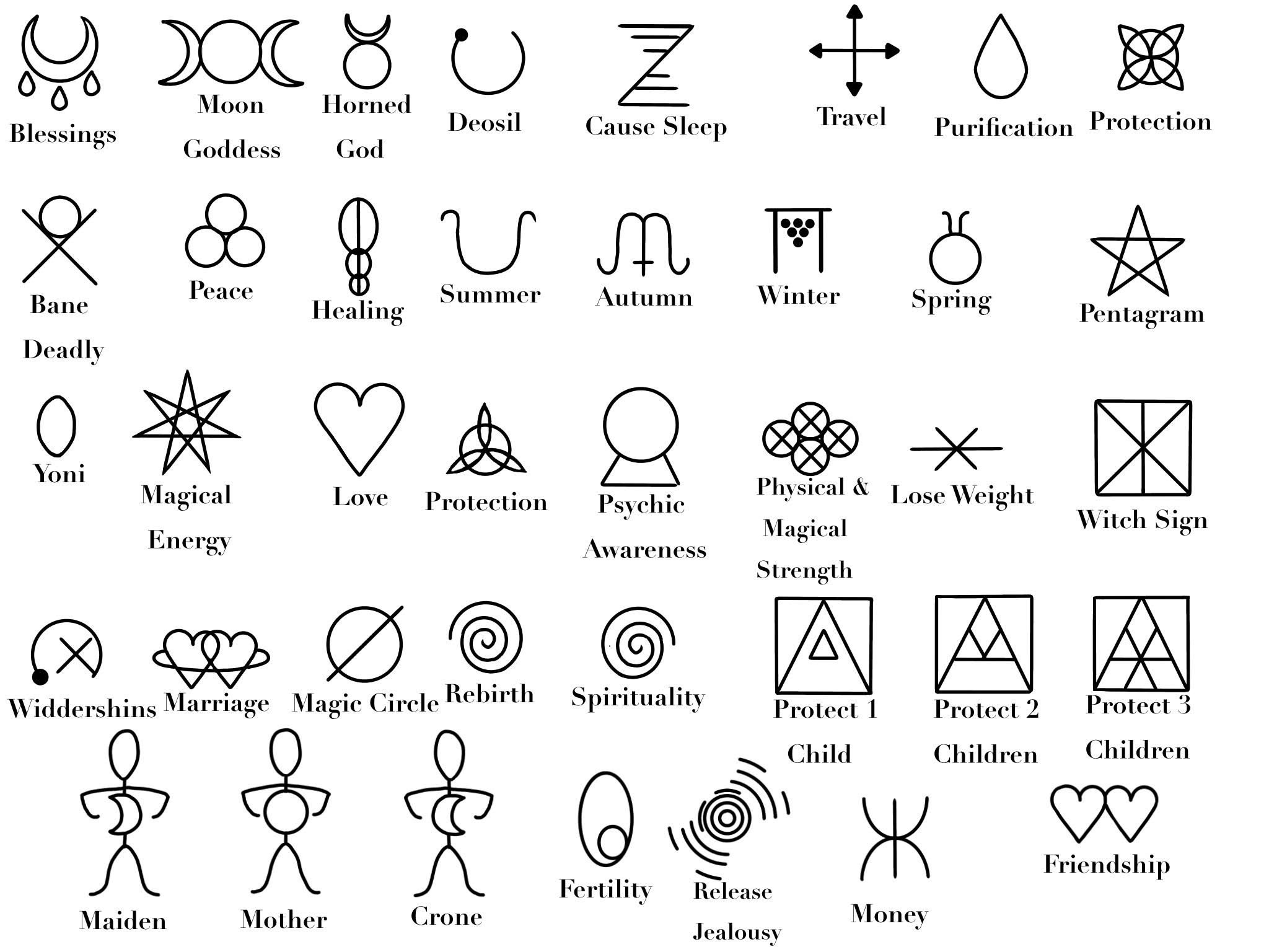 Wiccan Symbols/sigils - Etsy