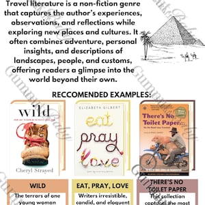 Set of 6 English/English Literature Classroom Posters 8 Reading Genres (Non-Fiction)