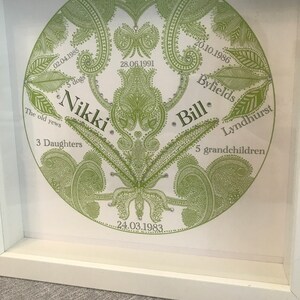 Gepersonaliseerde jubileumprint
