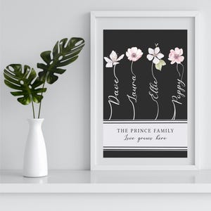 Personalised family print | Family flower stem print | Personalised family poster | Personalised home decor | Family gift wall art