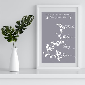 Personalised family print | Family flower stem print | Personalised family poster | Personalised home decor | Family gift wall art