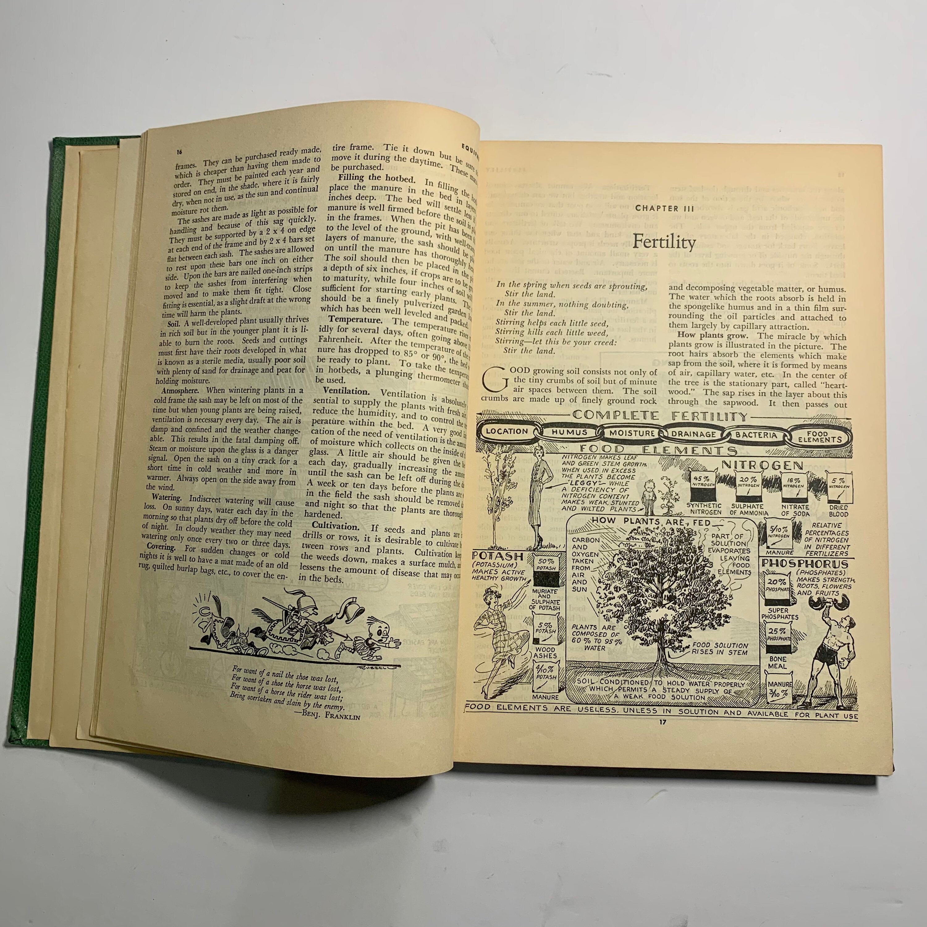 5 Old American Home Building Books for Design and Construction Etsy