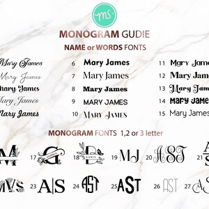 the monogram guide for font and numbers