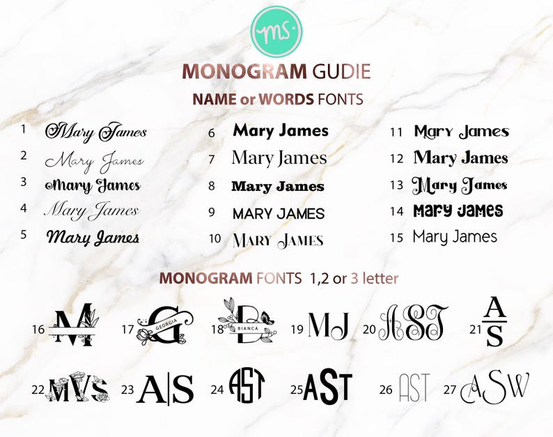 the monogram guide for font and numbers