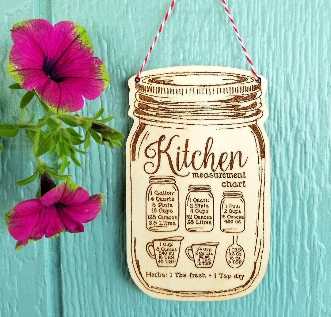 Kitchen Conversion Chart / Kitchen Measurement Chart / Wall Etsy