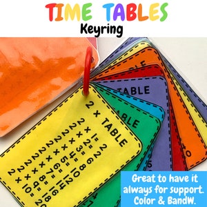 TIME TABLES - Schlüsselring