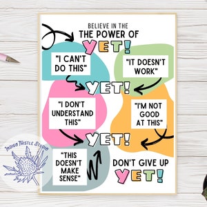 The Power of Yet Positive Classroom Large Poster, Inspirational Motivational Office, School Teacher Decor Art, INSTANT DOWNLOAD