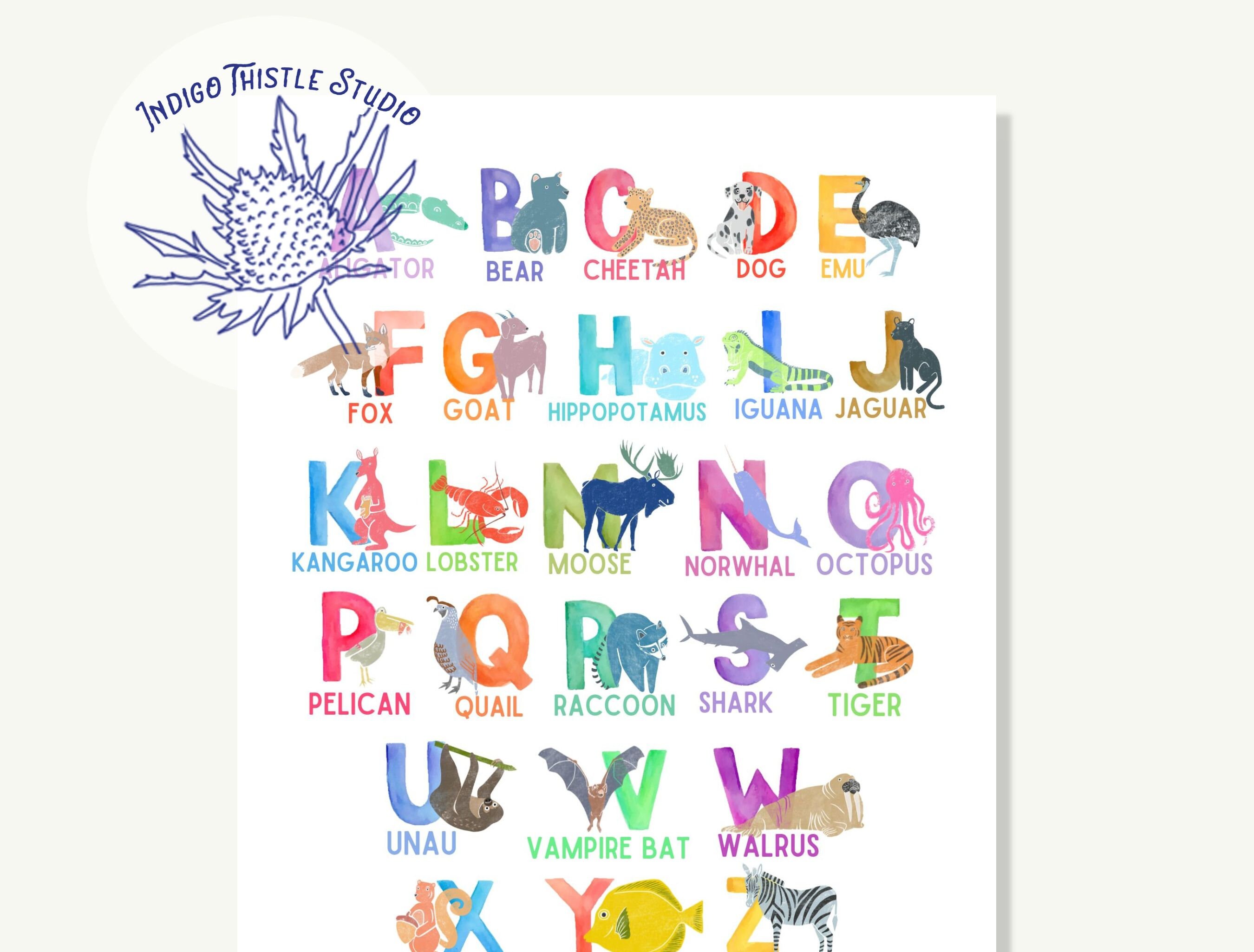 Animal Alphabet Poster, ABC Print, Safari Nursery Decor, Jungle Baby ...
