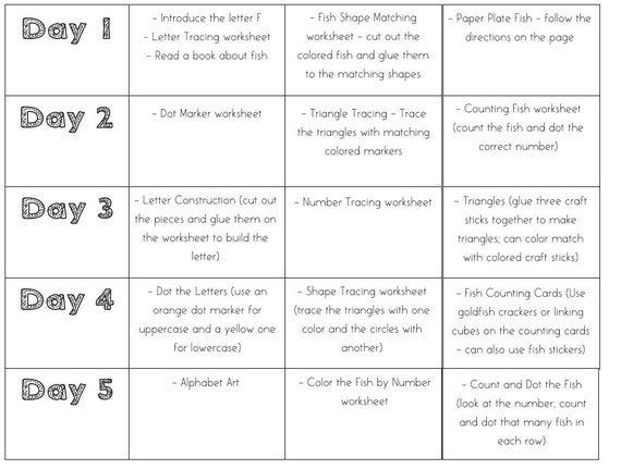 F Letter of the Week F is for Fish Preschool Tot School - Etsy