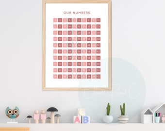 1-100 Our Numbers Pink Print, Kids Poster, Wall Art, Nursery, Educational, Pink Personalized Print for kids bedroom, Instant Download