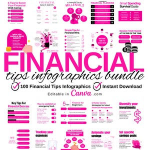Consejos financieros, Asesor financiero en redes sociales, plantillas financieras instagram, plantilla de coaching financiero, Consejos de analista financiero, Canva