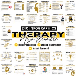 Cartes de compétences pour la thérapie bcba, ressource pdf pour la thérapie par tableau des sentiments, aide-mémoire pour la thérapie de l'inclusivité, cbt pour la thérapie de l'anxiété et affiches d'orthophonie