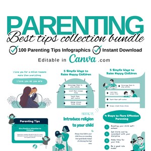 positief ouderschap tieners, zachtaardig ouderschap poster bronnen voor ouderschap, plr digitale producten ouderschap, ouderschapsadvieskaarten kindertips