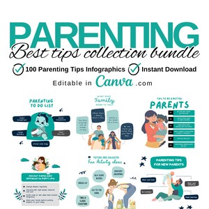 productos digitales plr paternidad, tarjetas de consejos para paternidad, crianza de adolescentes, paternidad positiva, póster de paternidad amable recursos para paternidad