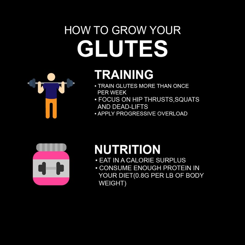 700 Fitness Infographics Instagram Post Nutrition Etsy