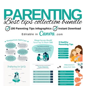 affiche sur la parentalité douce ressources parentales, cartes de conseils parentaux conseils pour enfants, parentalité positive adolescents, produits numériques plr parentalité