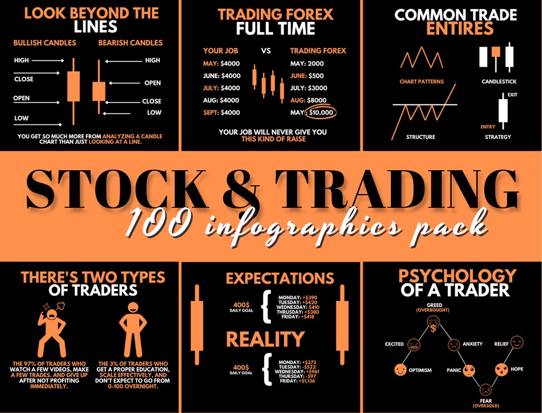 Inversión Comprar Acciones Nintendo Iol Inversiones Comprar Dolar