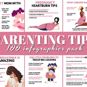 100 Kindererziehung Infografiken, Elterntipps, Mutterschaft Infografiken, Mutterschaft Tipps, Kindererziehung Instagram, Eltern Zitate, Mama, Mutter