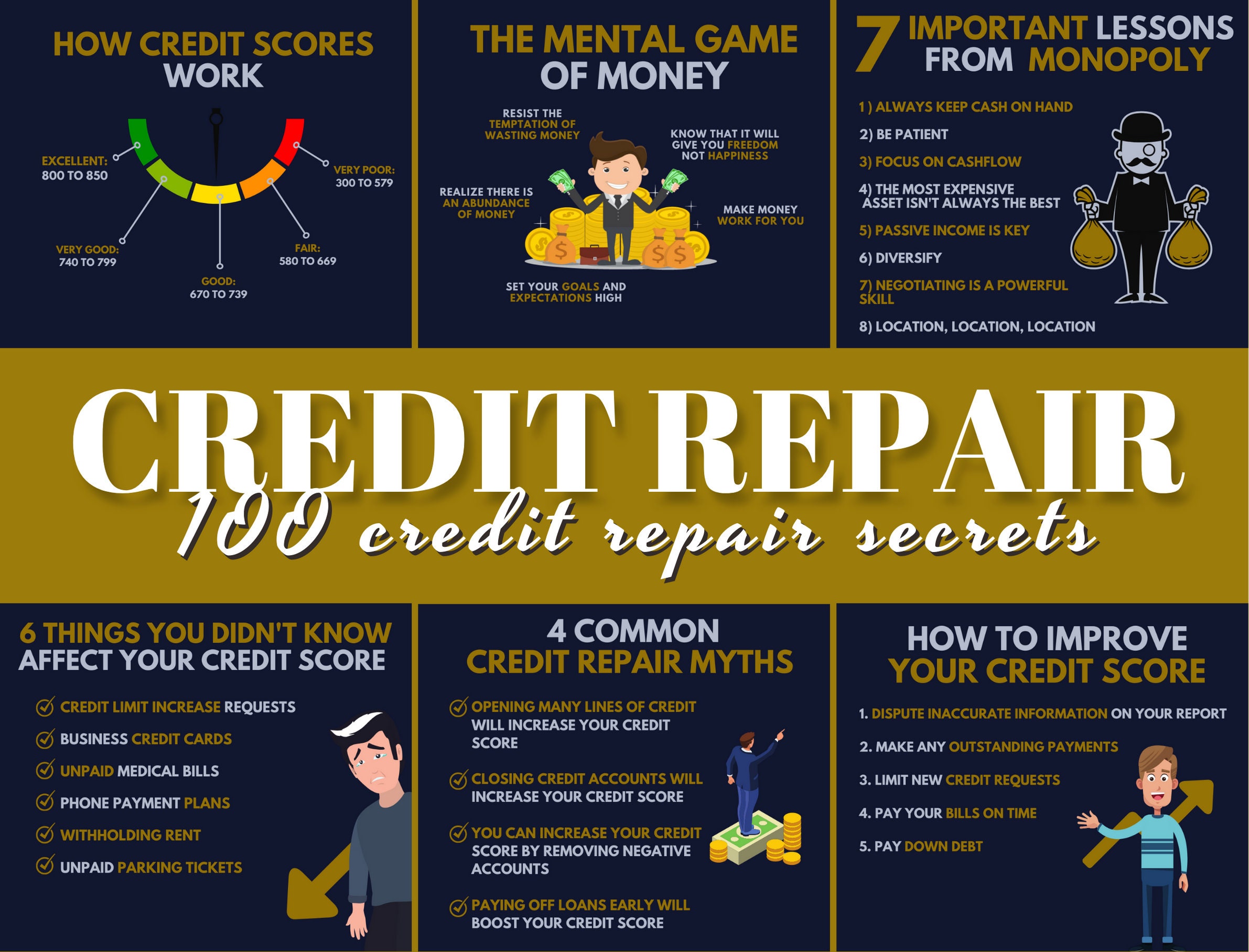 Can You Use Care Credit For Auto Repairs - k71xf3z