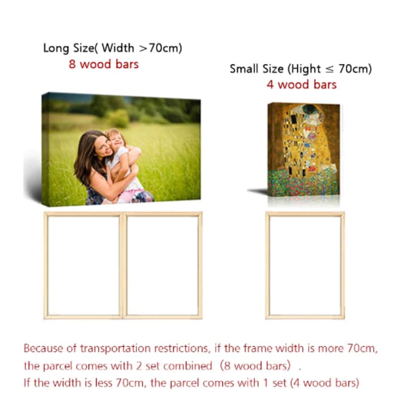 May include: Two framed canvas prints, one with a photo of a mother and daughter in a field, the other with a painting of a couple kissing. The text above the images reads "Long Size (Width > 70cm) 8 wood bars" and "Small Size (Hight &le; 70cm) 4 wood bars". The text below the images reads "Because of transportation restrictions, if the frame width is more 70cm, the parcel comes with 2 set combined (8 wood bars). If the width is less 70cm, the parcel comes with 1 set (4 wood bars)"