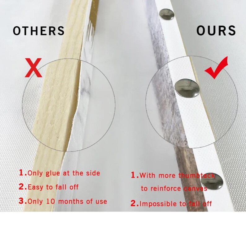 Large DIY Wooden Canvas Frame Kit, Stretcher Bars image 5