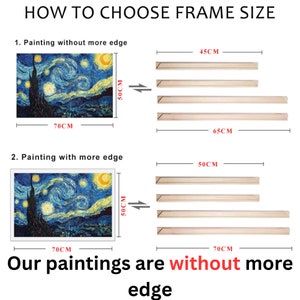 May include: Diagram showing how to choose the correct frame size for a painting. The diagram shows two examples of paintings, one with a 70 cm by 50 cm canvas and the other with a 70 cm by 50 cm canvas with an additional edge. The diagram shows the corresponding frame sizes for each painting.