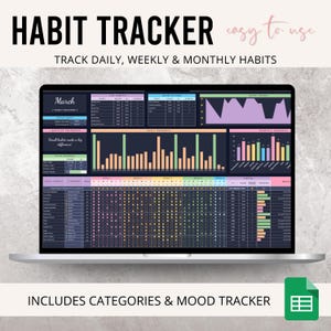 Può includere: Un laptop mostra un tracker di abitudini digitale. Lo schermo presenta un layout dettagliato con sezioni per abitudini giornaliere, settimanali e mensili, inclusi grafici. Il testo recita "Habit Tracker" e "Track Daily, Weekly & Monthly Habits."