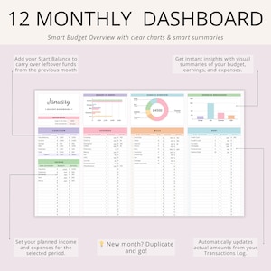 May include: A 12 Monthly Dashboard with a Smart Budget Overview. The document features clear charts and smart summaries, including sections for income, expenses, and bills. Text includes "January" and instructions for use. The layout is in pastel colors.