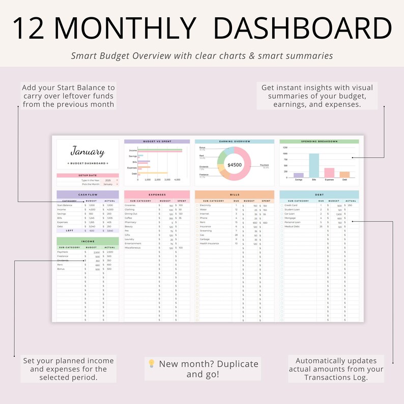 May include: A 12 Monthly Dashboard with a Smart Budget Overview. The document features clear charts and smart summaries, including sections for income, expenses, and bills. Text includes "January" and instructions for use. The layout is in pastel colors.