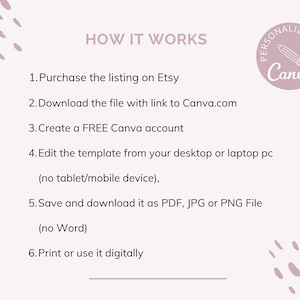 Op de afbeelding: Een roze en witte afbeelding met de tekst "HOW IT WORKS" en een lijst met zes stappen over hoe je een sjabloon kunt personaliseren met Canva. De afbeelding bevat ook een roze cirkel met een potloodpictogram en de tekst "PERSONALISEER MET Canva".