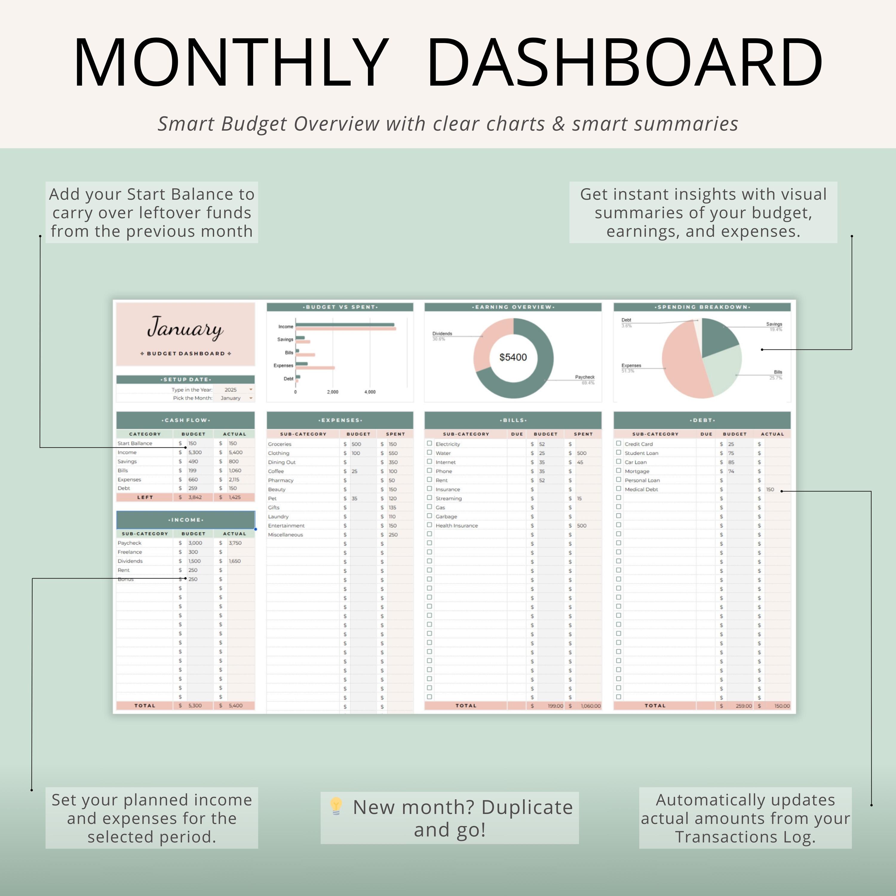Budget Planner Google Sheets Template | Monthly Budget Spreadsheet ...