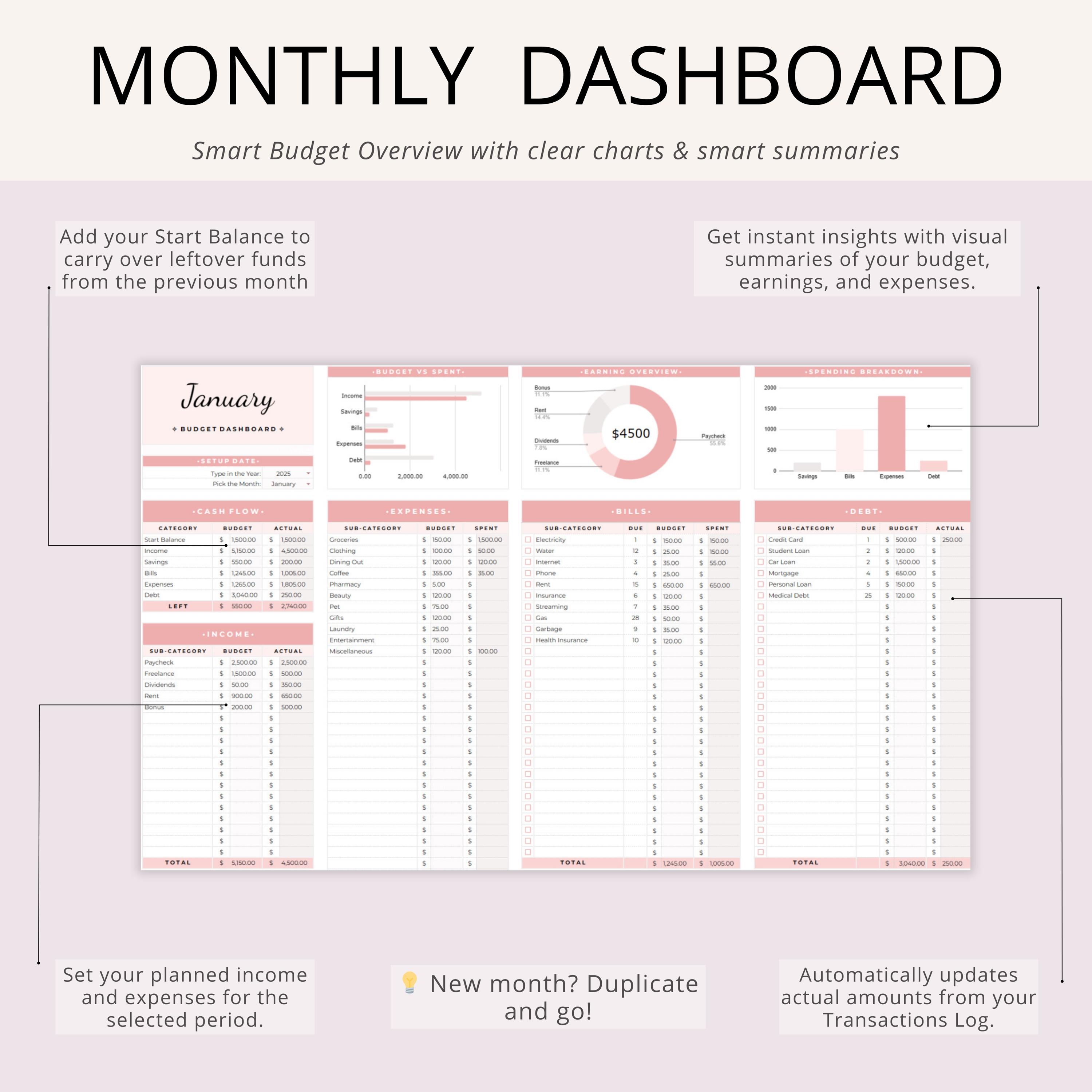 Google Sheets Monthly Budget Template | Financial Planner, Expense ...