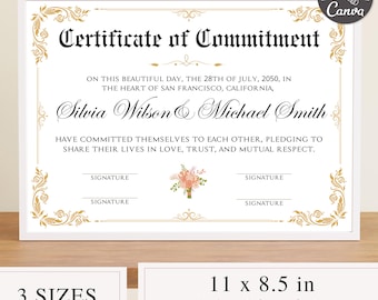 Editable Certificate