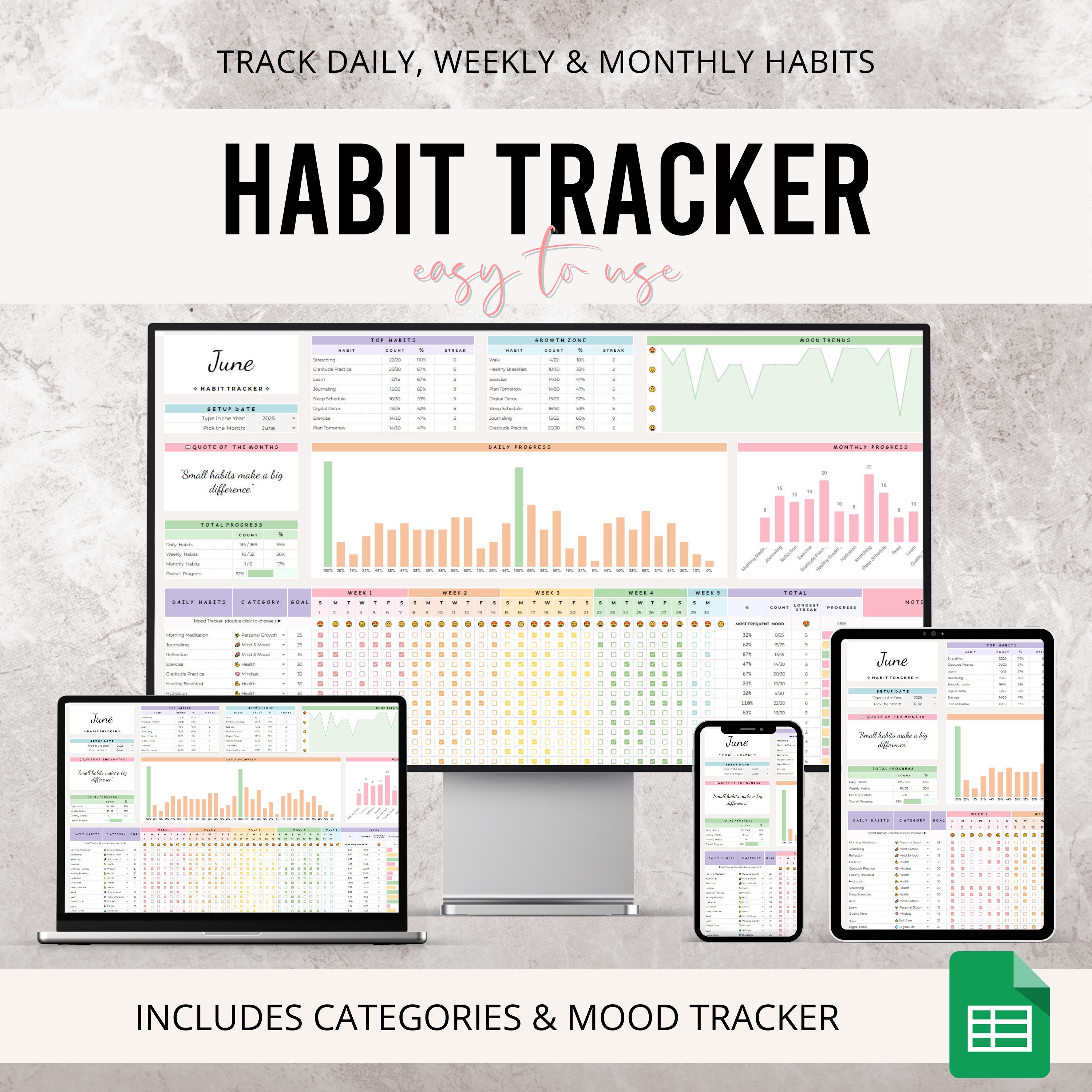 Habit Tracker Google Sheets | Goal Planner Spreadsheet, Daily Routine ...