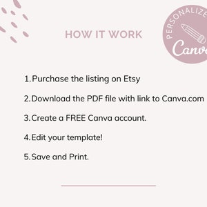 May include: A light beige graphic with the text "HOW IT WORK" and a circular logo that says "PERSONALIZE WITH Canva". The steps are listed: Purchase on Etsy, download PDF, create a Canva account, edit template, and save/print.