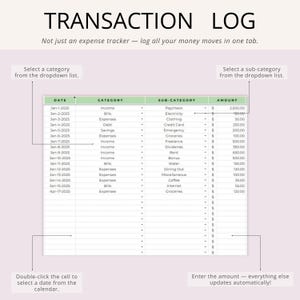 May include: A digital transaction log with a light purple background. The spreadsheet includes columns for date, category, sub-category, and amount. Text at the top reads "TRANSACTION LOG". Instructions are included for use.