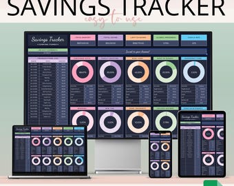 Sinking Funds Tracker Spreadsheet | Savings Tracker I Personal Budget Planner Template | Google Sheets | Financial Plan