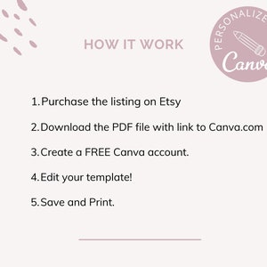 May include: A light beige graphic with the text "HOW IT WORK" and numbered steps. The steps include purchasing on Etsy, downloading a PDF, creating a Canva account, editing a template, and saving/printing. A circular logo says "PERSONALIZE WITH Canva".