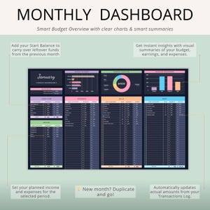 May include: A digital monthly dashboard with a dark background and colorful sections for budget tracking. The dashboard includes charts, summaries, and the text "MONTHLY DASHBOARD". It features sections for cash flow, expenses, bills, and more, with the month of January displayed.