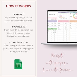 May include: A laptop displays a budgeting spreadsheet with the month of January visible. The screen shows various financial categories and data visualizations. Text on the left side reads "HOW IT WORKS" and details the download process. The words "Budget with purpose. Live with freedom." are also present.