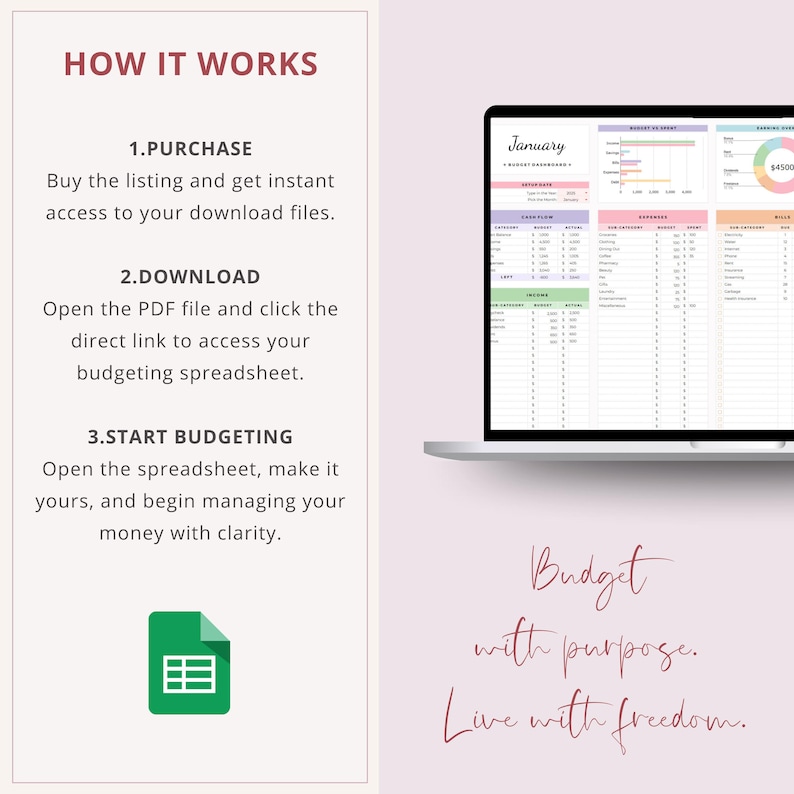 May include: A laptop displays a budgeting spreadsheet with the month of January visible. The screen shows various financial categories and data visualizations. Text on the left side reads "HOW IT WORKS" and details the download process. The words "Budget with purpose. Live with freedom." are also present.