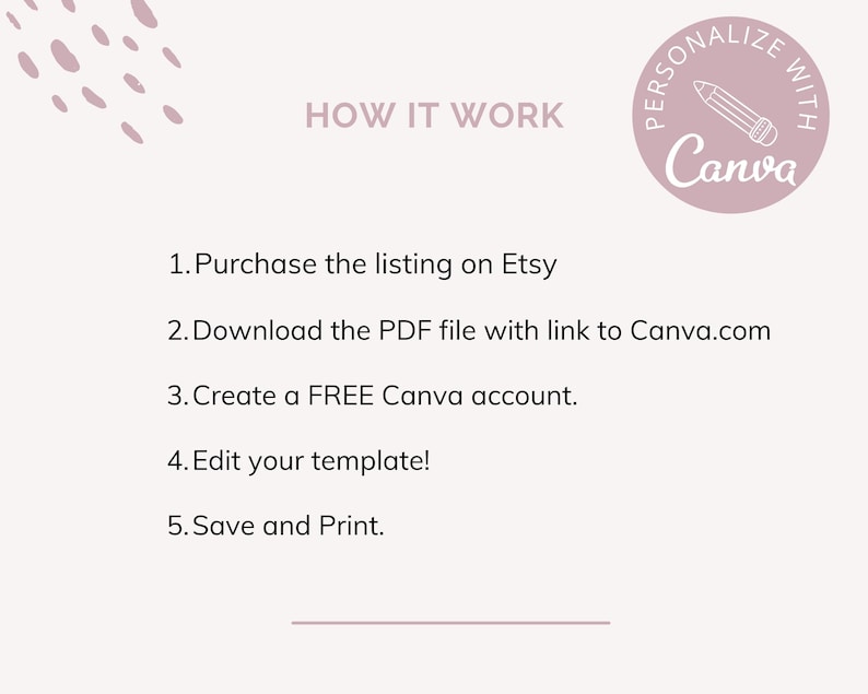 May include: A pink and white graphic with the text "HOW IT WORK" and a list of five steps for customizing a template using Canva. The graphic also includes a pink circle with a pencil and the text "PERSONALIZE WITH Canva".