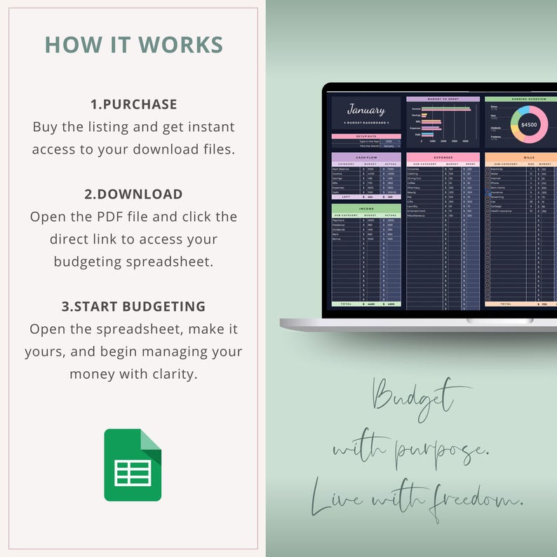 May include: A laptop screen displays a budgeting spreadsheet with charts and data. The text "How It Works" is at the top, with instructions for purchase, download, and budgeting. The words "Budget with purpose. Live with freedom" are written in cursive.