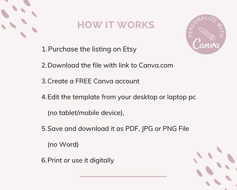 Puede incluir: Un gr&aacute;fico rosa y blanco con el texto "HOW IT WORKS" y una lista de seis pasos para usar una plantilla de Canva. Los pasos incluyen comprar la lista en Etsy, descargar el archivo con un enlace a Canva.com, crear una cuenta gratuita de Canva, editar la plantilla desde un ordenador de sobremesa o un port&aacute;til, guardar y descargar el archivo como PDF, JPG o PNG, e imprimir o usar el archivo digitalmente. El gr&aacute;fico tambi&eacute;n incluye un logotipo de Canva con un icono de l&aacute;piz.