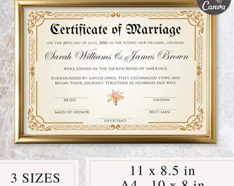 Editable Certificate