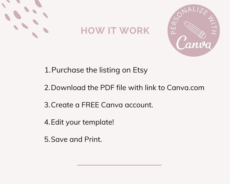 May include: A pink and white graphic with the text "HOW IT WORK" and a list of five steps for customizing a template using Canva. The graphic also includes a pink circle with a pencil and the text "PERSONALIZE WITH Canva".