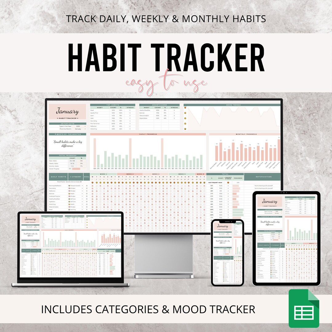 Habit Tracker Spreadsheet | ADHD Habit Tracker Template for Daily ...