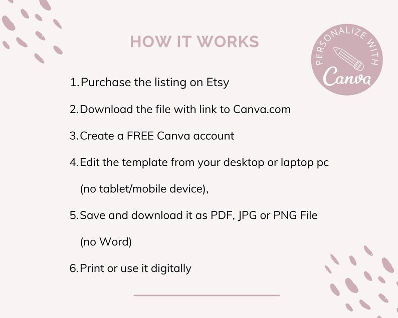 May include: A pink and white graphic with the text "HOW IT WORKS" and a list of six steps on how to personalize a template using Canva. The graphic also includes a pink circle with a pencil icon and the text "PERSONALIZE WITH Canva".