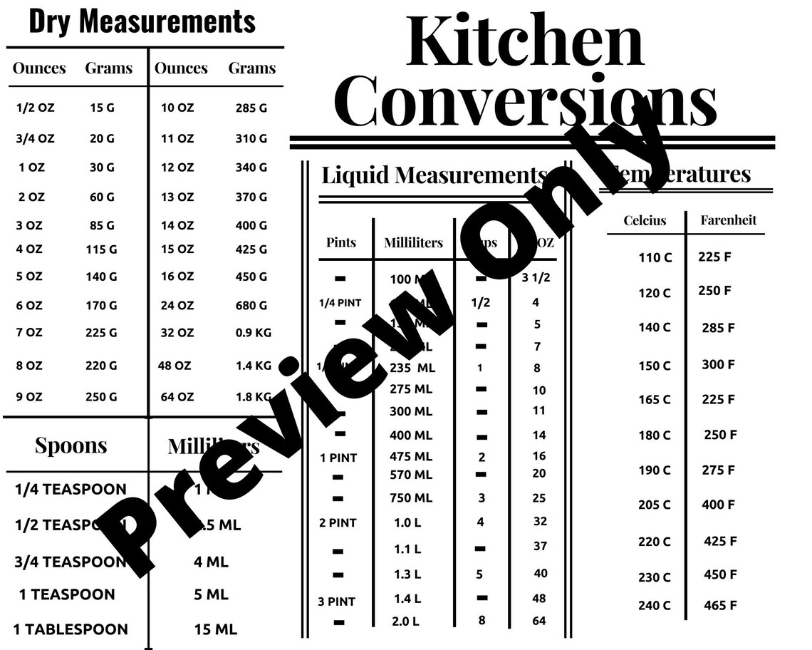 Kitchen Conversions Chart Etsy