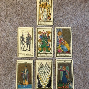 Brandende Vraag 7-kaart Tarot Spread